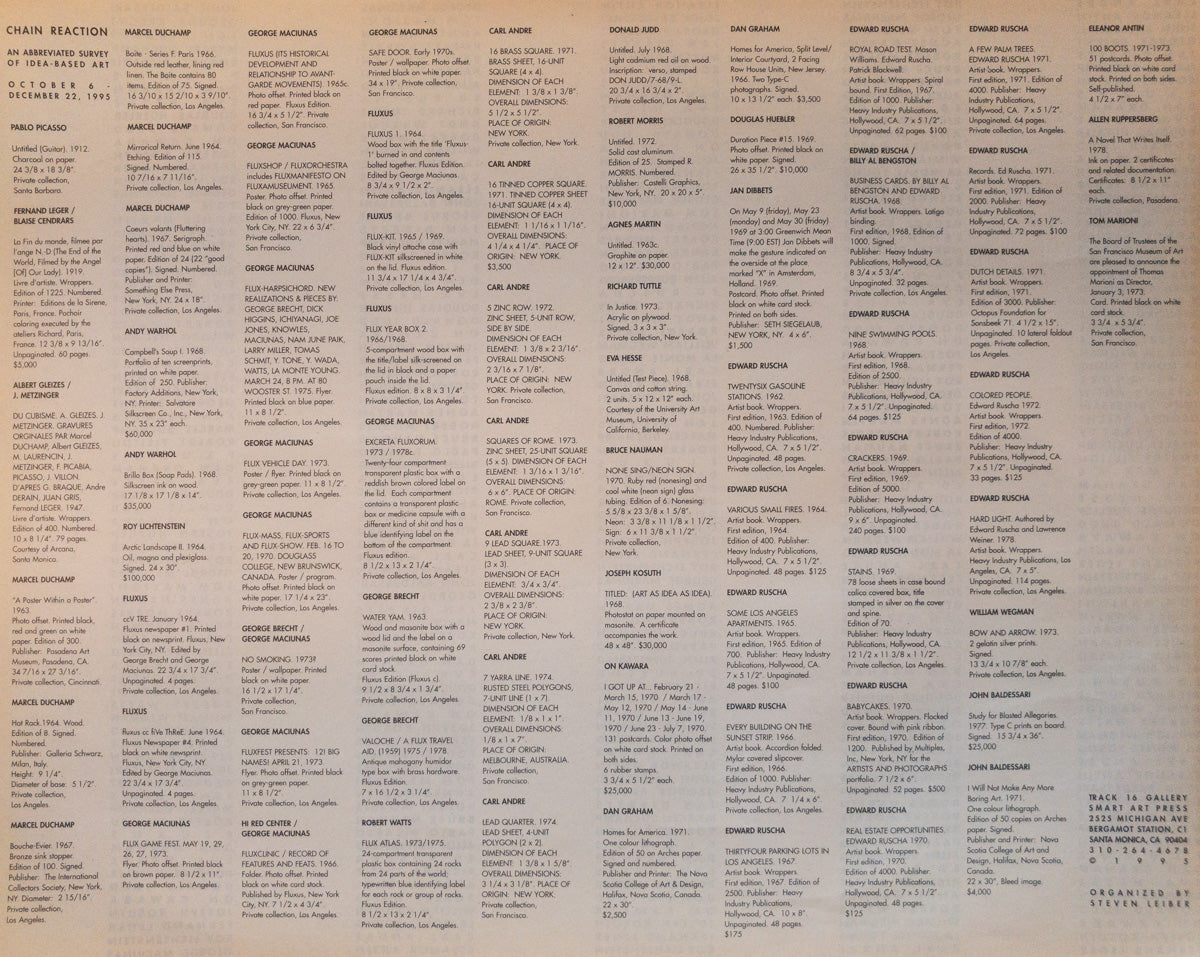 Chain Reaction Exhibition Checklist - Curated by Steven Leiber